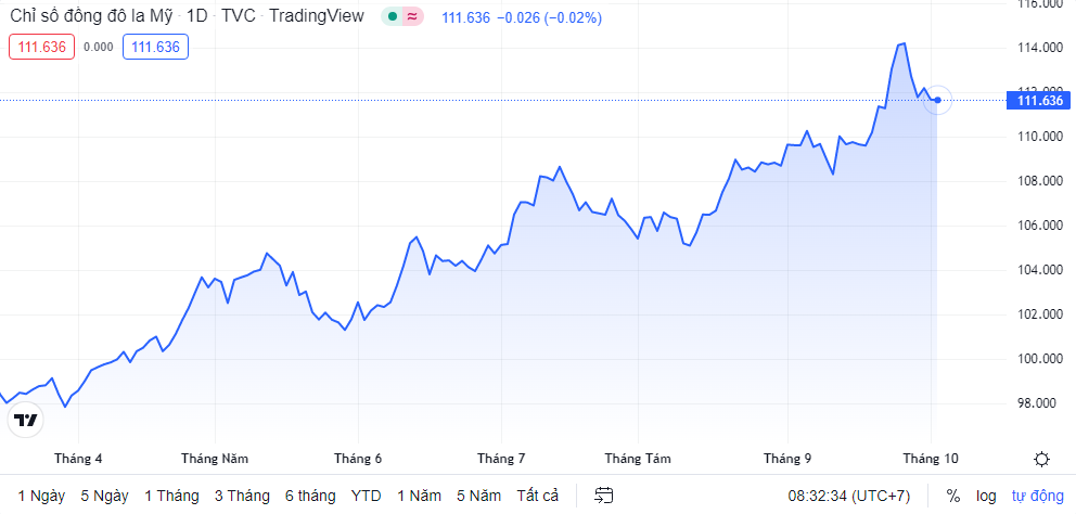 ty gia sang 410 ty gia trung tam noi dai chuoi tang
