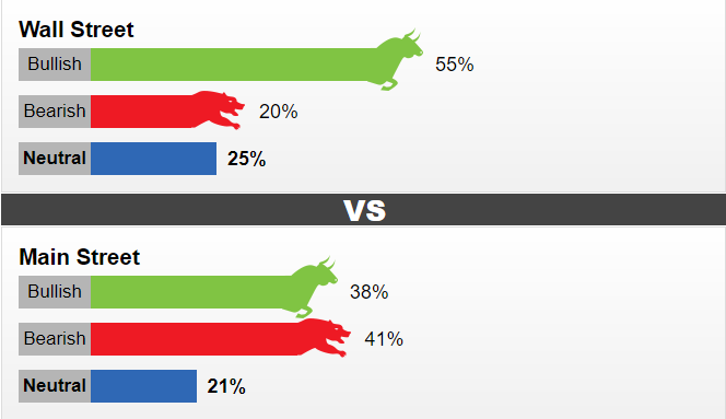 thi truong vang sang 2410 giam nhe sang dau tuan
