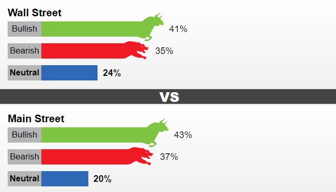 Giá vàng tuần tới: “Mong manh” khó đoán gia vang tuan toi mong manh kho doan