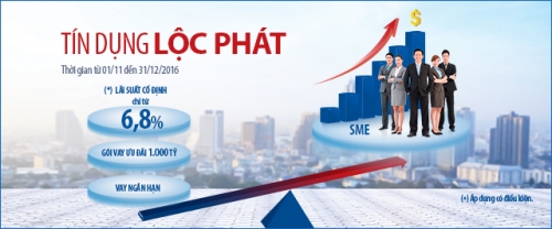 Viet Capital Bank ưu đãi lãi suất dành cho DN SME Viet Capital Bank ưu đãi lãi suất dành cho DN SME