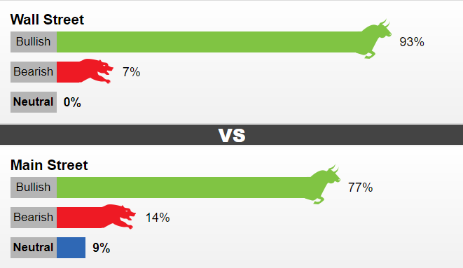 thi truong vang 911 bat on chinh tri va bac xanh suy yeu se giup gia vang but toc