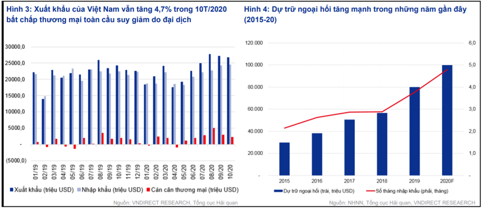 ty gia on dinh tien dong manh len giam ganh nang thanh toan no nuoc ngoai