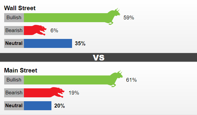 gia vang tuan toi dai dich van la luc day de gia vang tang