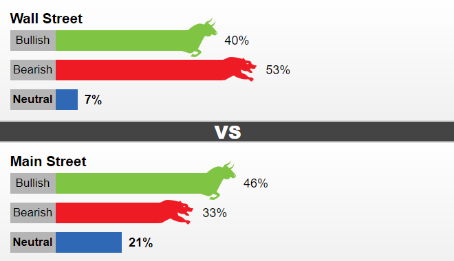 thi truong vang 3011 thieu tro luc vang tiep da giam gia