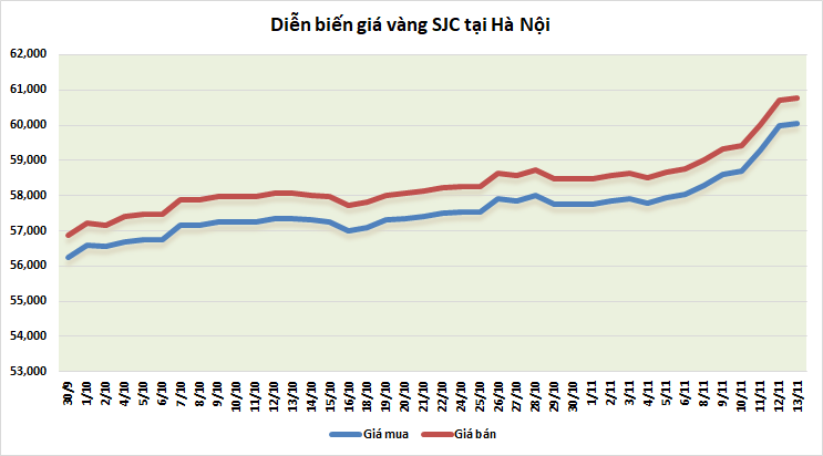 gia vang tuan toi ky vong dot pha nguong 1900 usdoz