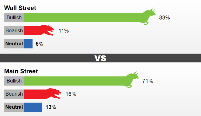 gia vang tuan toi ky vong dot pha nguong 1900 usdoz