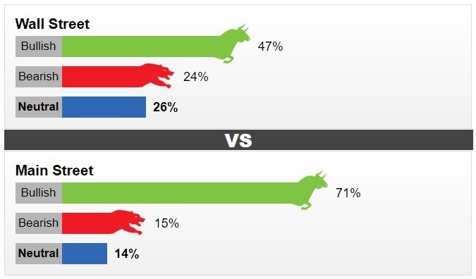 Thị trường vàng ngày 22/11: Chờ thông tin từ cuộc đua vào vị trí Chủ tịch Fed thi truong vang ngay 2211 cho thong tin tu cuoc dua vao vi tri chu tich fed