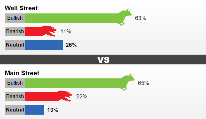 Giá vàng tuần tới: Kỳ vọng tiếp tục tăng gia vang tuan toi ky vong gia tiep tuc tang