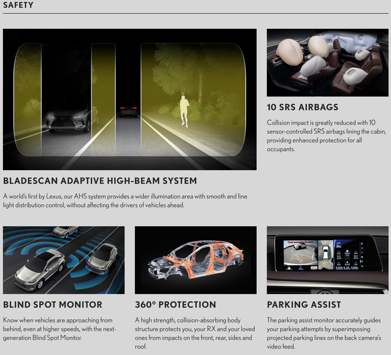 Lexus RX 2020 được trang bị nhiều tính năng an toàn mới can canh lexus rx 2020 voi loat tinh nang an toan moi