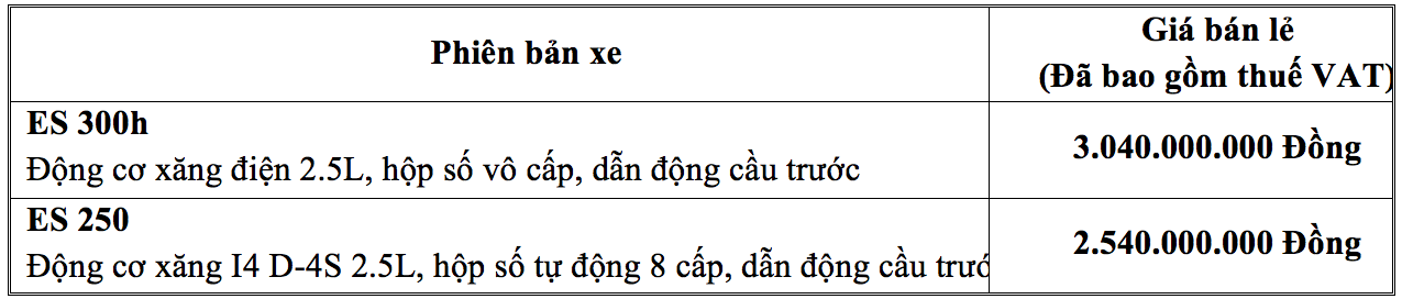 lexus es 2021 them goi an toan gia khong doi