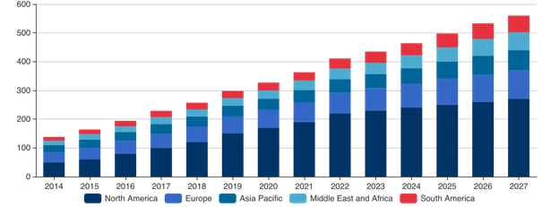 Cuộc đua marathon mang tên radial hóa lốp tải cuoc dua marathon mang ten radial hoa lop tai