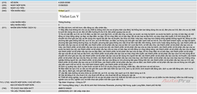 VinFast hé lộ 4 mẫu xe với 8 cái tên mới vinfast he lo 4 mau xe voi 8 cai ten moi