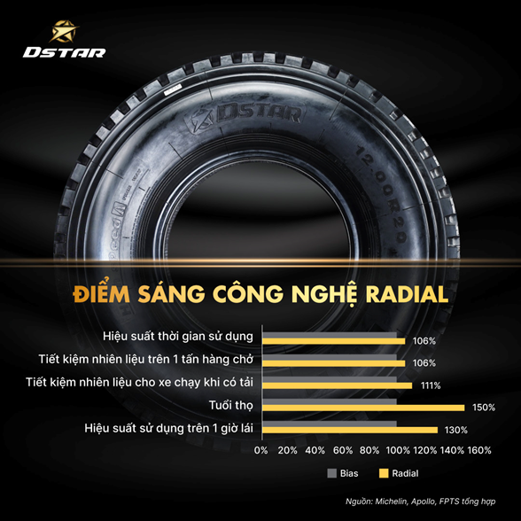 thach thuc va co hoi bua vay vong lan sam lop viet co can them dong luc