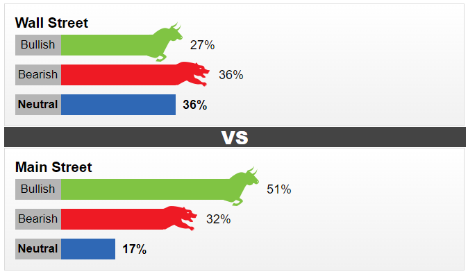thi truong vang sang 612 tiep da tang