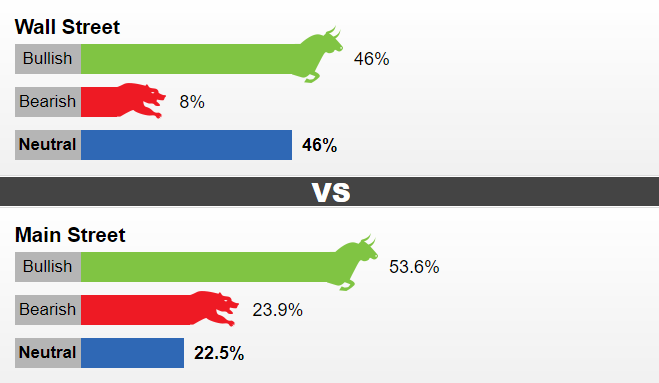 thi truong vang sang 1312 tang trong phien dau tuan