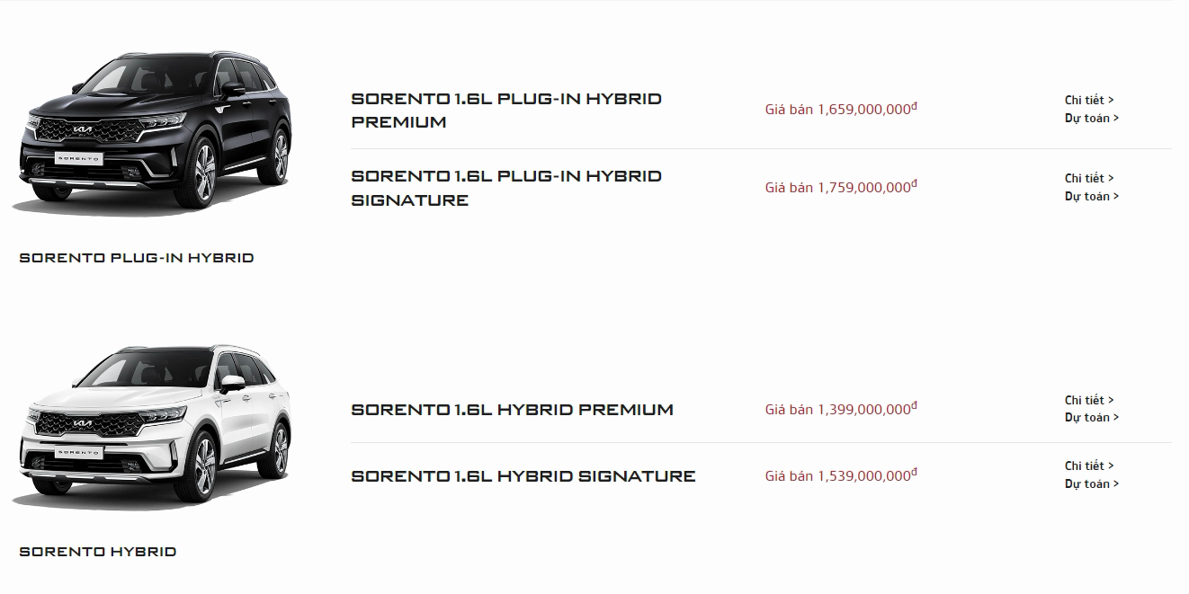 Kia Sorento Hybrid có giá bán từ 1,399 tỷ đồng tại Việt Nam kia sorento hybrid co gia tu 1399 ty dong tai viet nam