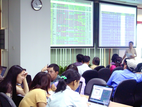 Nhân tố tích cực cho thị trường