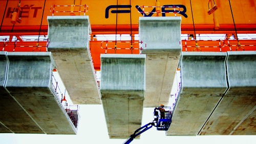 Lập lại kỷ cương với vốn ODA