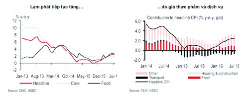 Cuối năm lo nợ công sát ngưỡng