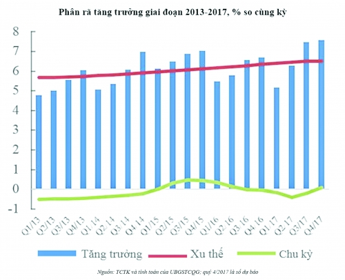 Ấn tượng và kỳ vọng