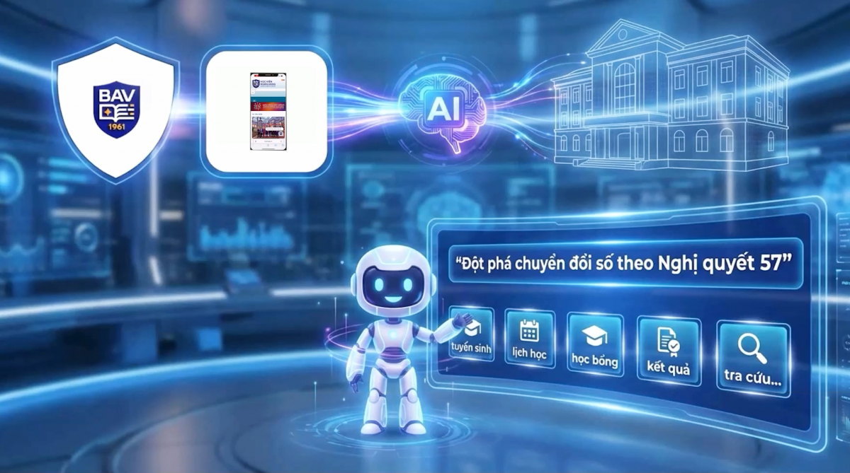 hoc vien ngan hang lan toa nghi quyet 57 nqtw gan voi phong trao binh dan hoc vu so